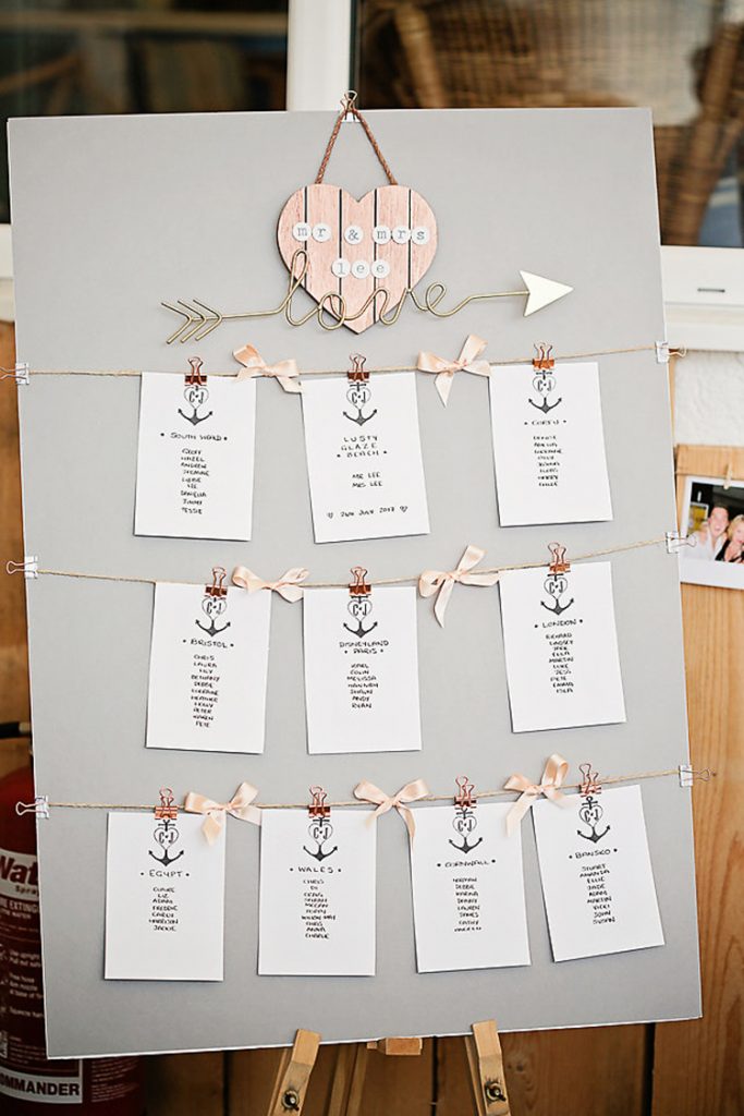 How to Create The Perfect Wedding Seating Plan - Poptop Event Planning ...